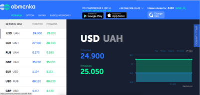 Обмен на Розы Люксембург