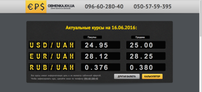 Обменка на Центральном рынке